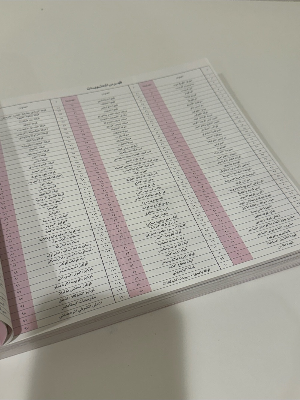 نخبة الأطباق Arabic Pastry/Cookbook - Picture 10 of 12